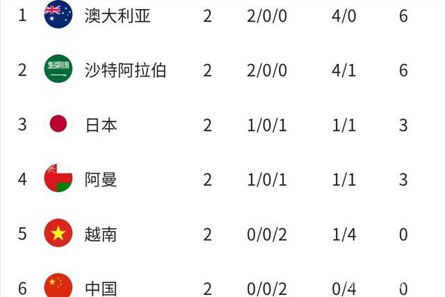 【双方首发及换人信息】AC米兰首发：16-迈尼昂、2-卡拉布里亚（90+2’ 42-弗洛伦齐）、28-佳夫、23-托莫里、19-特奥、80-穆萨、32-波贝加（83’ 33-克鲁尼奇）、14-赖因德斯、21-丘库埃泽、11-普利西奇（61’ 8-奇克）、15-约维奇（83’ 73-卡马达）AC米兰替补：83-米兰特、69-拉波-纳瓦、95-巴特萨吉、82-西米奇、7-阿德利、18-卢卡-罗梅罗、70-特劳雷佛罗伦萨首发：1-泰拉恰诺、3-比拉吉、28-夸尔塔、4-米伦科维奇、65-帕里西、32-邓肯（81’ 38-曼德拉戈拉）、6-阿图尔（46’ 8-马克西姆-洛佩斯）、7-索蒂尔（81’ 11-乔纳森-伊科内）、5-博纳文图拉（88’ 99-夸梅）、10-冈萨雷斯、9-贝尔特兰（70’ 18-恩佐拉）佛罗伦萨替补：53-克里斯滕森、30-马蒂内里、26-米纳、70-皮耶罗齐、37-科穆佐、77-布雷卡洛、72-巴拉克、19-因凡蒂诺、73-阿马图奇